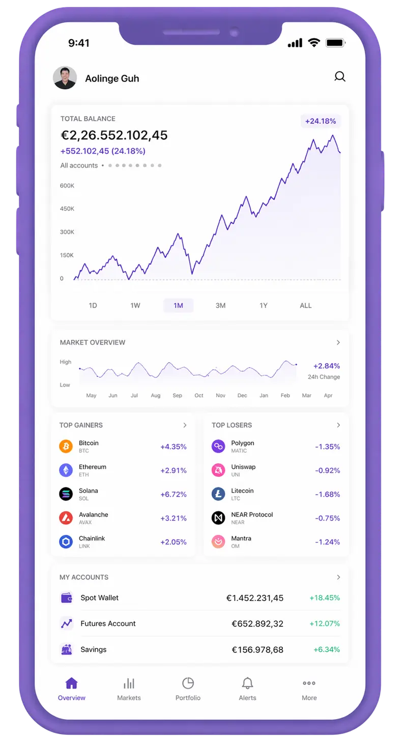 Kaudecto trading app