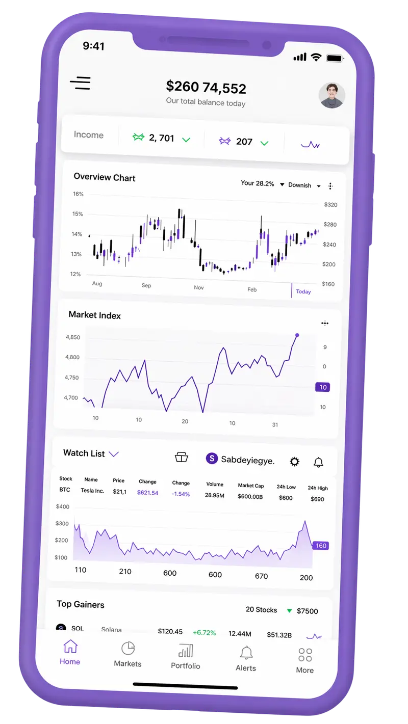 Kaudecto — plataforma de trading en móvil